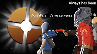 TF2: The Matchmaking Myth