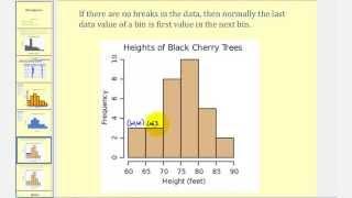 Introduction to Histograms