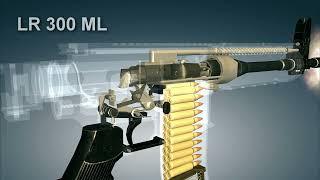 LR 300 ML Assault Rifle. How it works | 3dGun