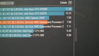 Dual AMD Opteron 2427 Workstation - Cinebench R11.5