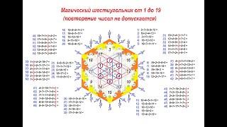 Самый магический знак во вселенной