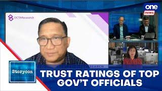 Storycon | Majority of Filipinos continue to trust PBBM, VP Sara despite ratings dip – OCTA