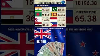 5--2--2023 British Pound (GBP) exchange rate Pakistani Philippine Peso Bangladesh Taka sri lanka