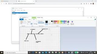 Selenium Tutorial 2:Understanding HTML for finding locaters in WebPage DOM