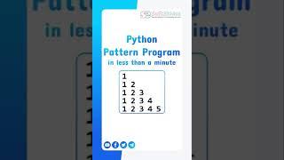 Python Pattern Program |  Number Pattern #shorts #python #patternshorts #patternprograms