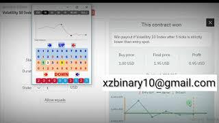 Binary.com Deriv Last Digit xZ Strategy - LDP Analyzer Tool