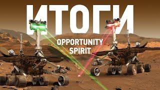 Марсоходы, которые изменили всё. Итоги миссии Spirit и Opportunity