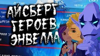 АЙСБЕРГ ГЕРОЕВ ЭНВЕЛЛА | ВСЕ ТЕОРИИ, ТАЙНЫ И ФАКТЫ МУЛЬТИКА!