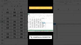 Ms excel tips and tricks by softech computer institute !! #advancecomputercourses