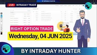 Live Bank Nifty Option Trading  | Intraday Trading by Intraday Hunter