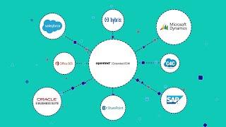 Enterprise Content Management Systems | OpenText Extended ECM Platform