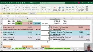 Implementation of NFRS Prepared Financial Statement || Part 2 || Some Major GAPS on NFRS