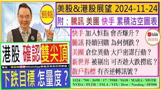 港股 確認雙尖頂 下跌目標 怎量度？/快手 加入恒指 會否爆升？/騰訊 持續回購 為何倒跌？/美團 倉位異動 大戶密謀行動？/新世界 被剔出 可否趁大跌撈底？/2024-11-24