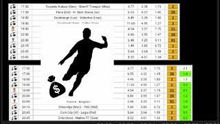 Football Betting Tips - 11.07.2018 - KING GERMANY