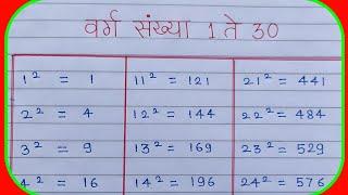 वर्ग संख्या 1 ते 30 |varg 1 to 30|1 ते 30 वर्ग संख्या|1to 30varg| 1ते 30 वर्ग|1ते30पर्यंतच्यावर्गमूळ