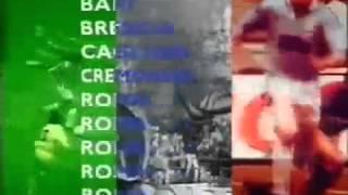 Gazzetta Football Italia Intro