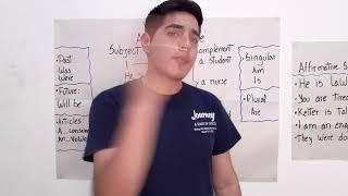 Verb to be