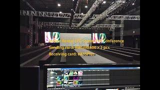 LED DISPLAY VIDEO PROCESSOR SOLUTION PROCETIONS SHARE