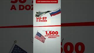 What is the Future of 6th Gen Fighters?