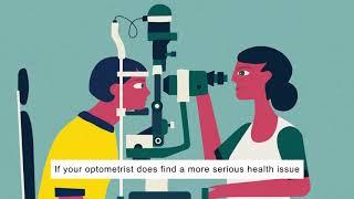 What is an optometrist?