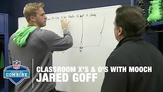 Jared Goff (Cal, QB) Shows Off Football IQ in Classroom | 2016 NFL Combine Primetime