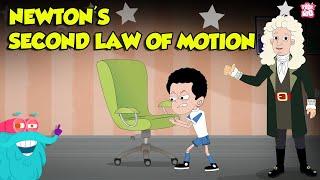 What is Newton's 2nd Law Of Motion? | F = MA | Newton's Laws of Motion | Physics Laws | Dr. Binocs