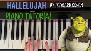 Hallelujah by Leonard Cohen - Easy Piano Tutorial