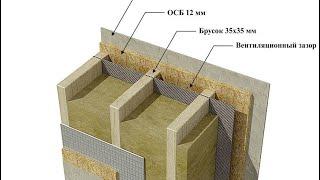 Пирог каркасной стены при строительстве дома спб. Почему мы не делаем вент. брусок.