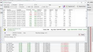  +254% profit in 3 days. Moon Bot trading terminal using MoonShot strategy.