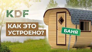 Производство бань | Как это устроено | Фабрика 23