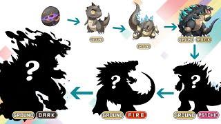 What if Godzilla Kaiju was Pokemon? Godzilla Evolution