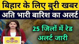 Bihar weather report बिहार का मौसम 7 February 2025 Bihar mausam Samachar 7 फरवरी 2025 बिहार का मौसम