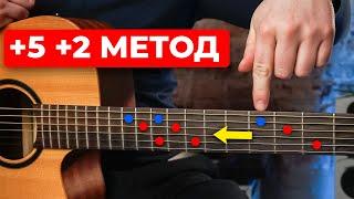 Простой способ выучить ЭТИ 24 АККОРДА, которые играют ТОЛЬКО ПРОФИ! Гитара для новичков