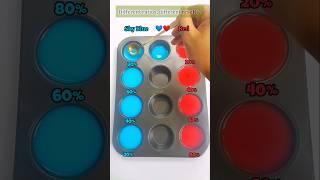 Mixing Sky Blue and Red in Different Ratios – Stunning Color Shades!