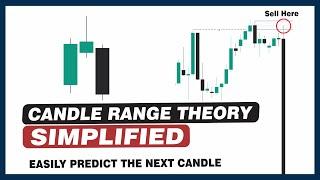 CANDLE RANGE THEORY Explained and Simplified | Easily Predict the Next Candle