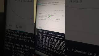 Route summarization lab Configuration #cisco #computernetworking #ciscoccnp