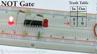 Logic Gates - An Introduction To Digital Electronics - PyroEDU