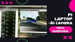 A Raspberry Pi Laptop with an AI Camera? #CrowViewNote #PiNSIGHT