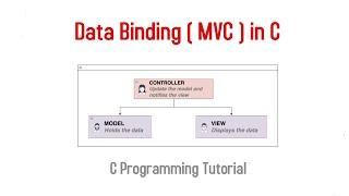 Full Project : C Programming Tutorial Data Binding ( MVC )