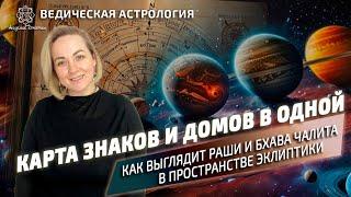 Карта знаков и домов в одной. Как выглядит Раши и Бхава Чалита в пространстве эклиптики.