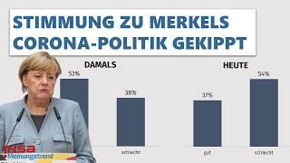 STIMMUNG zu Merkels Corona-Politik GEKIPPT | INSA-Meinungstrend