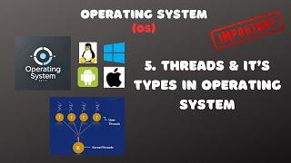 5. Introduction to Threads in Operating Systems | Threads & Types of Threads in OS | OS