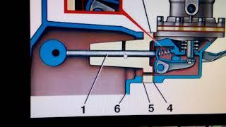 БЕНЗОНАСОС С МЕХАНИЧЕСКИМ ПРИВОДОМ ВАЗ И КАК ЕГО НАСТРОИТЬ ЧТОБЫ ОН ВЫДАВАЛ ДАВЛЕНИЕ 0,35 БАР