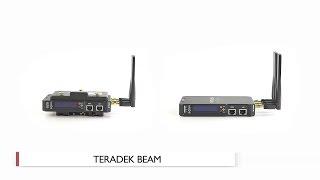 Hands-On Review: Teradek | Beam