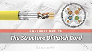 What's The Structure Of The Patch Cord?