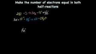 Balancing Redox Equations