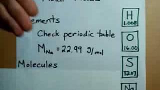 How to Calculate Molar Mass