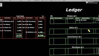 Class-11||Accountancy|| Ledger Posting Through Cash Book||