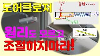 도어클로저 조절, 원리부터 이해! 꿀팁 관리 및 조절방법 완전 전수