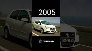 Evolution Of Volkswagen  Polo (1975-2023) #shorts